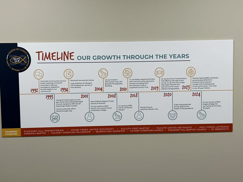 Timeline sign at the Duluth Co-op