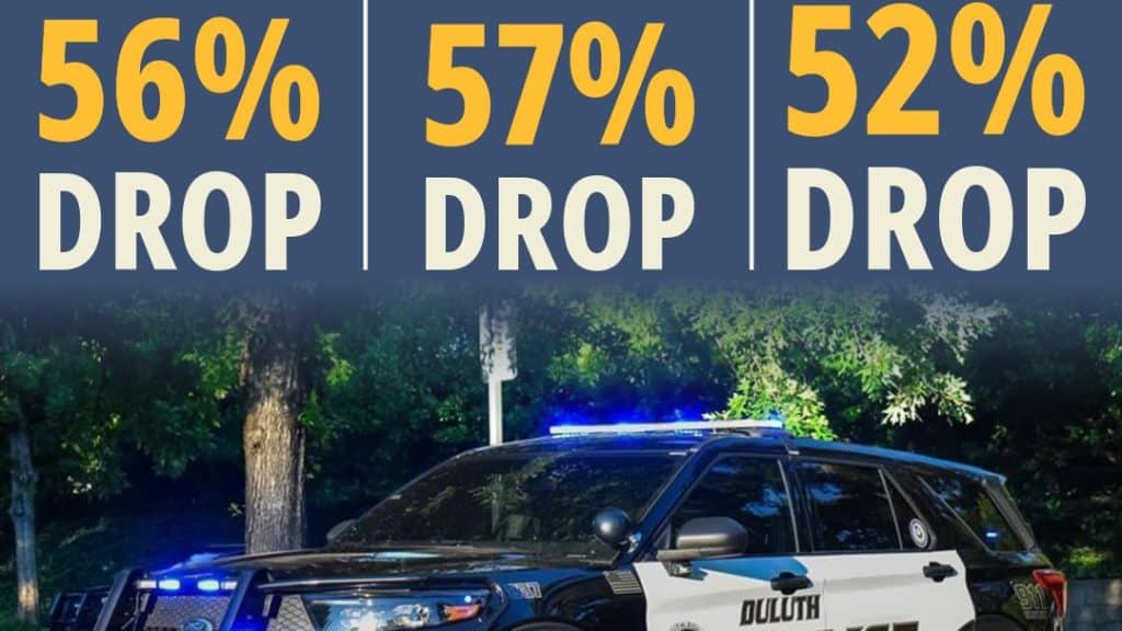 Flyer from Duluth, GA police with a black and white police car beneath stats showing a decrease in crime for the year.